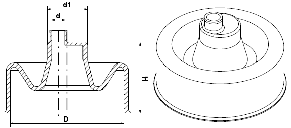 manszeta niecentryczna