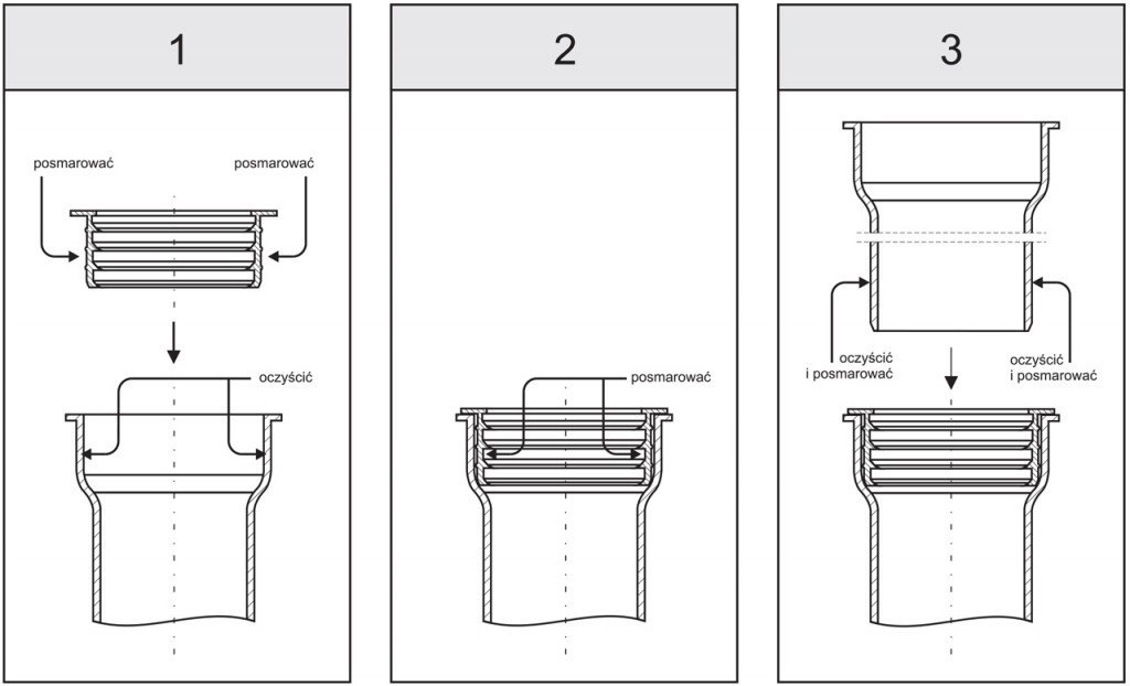 uszczelki-przekroj-2